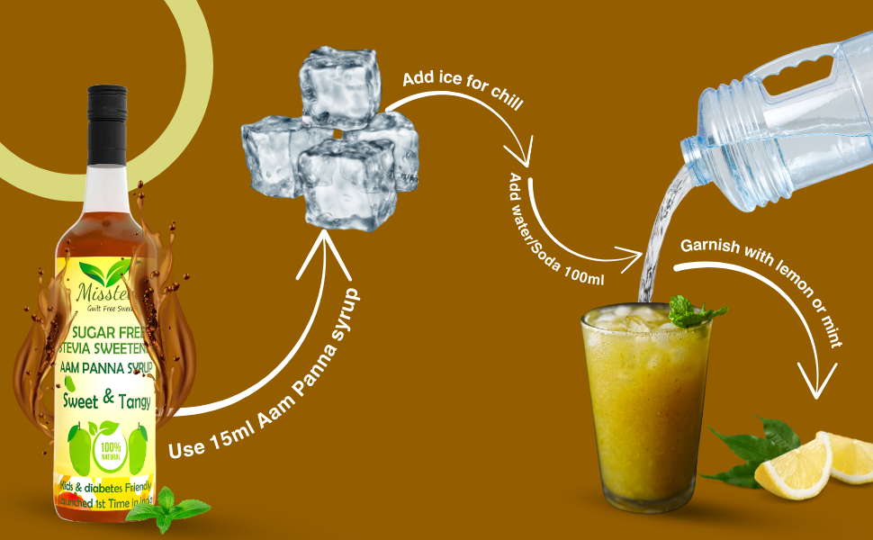 Sugar-Free Aam Panna Syrup 600mL | Sweetened with STEVIA - Misstevia