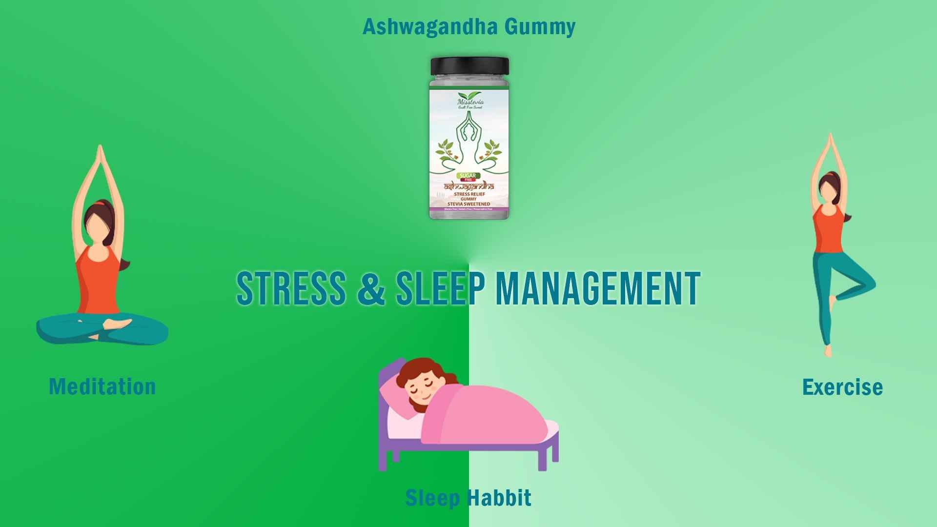 Nagori Ashwagandha 500mg Sugar Free Gummies - Misstevia