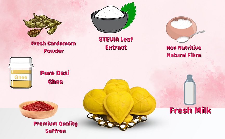 Combo Pack Kesar Malai Peda + Badam Malai Peda + Stuffed Malai Coconut Peda(250g*3) - Misstevia