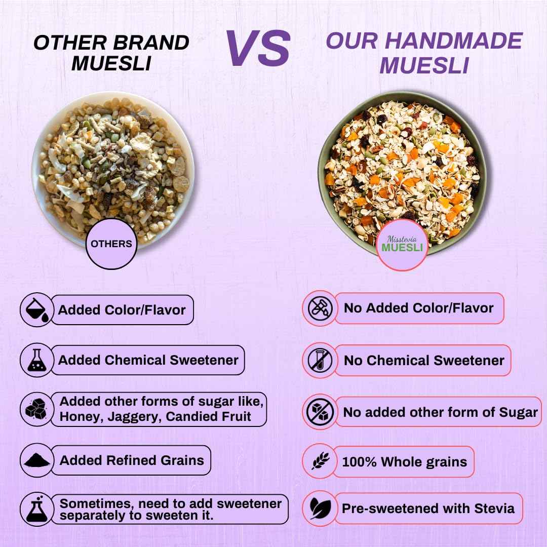 Sugar Free Muesli 500g | Stevia Sweetened | Low Calorie| Kids & Diabetic Friendly - Misstevia