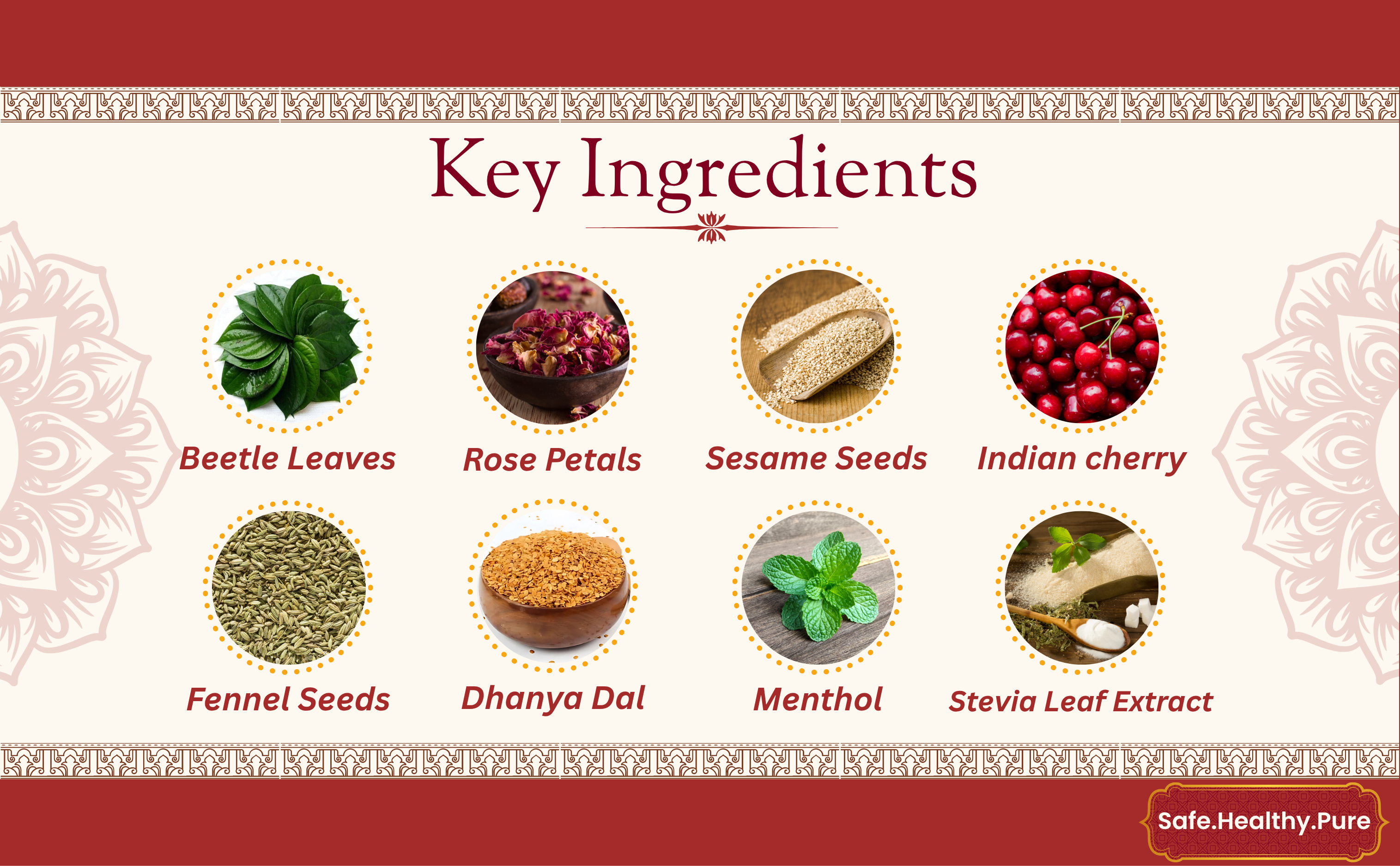 Key ingredients with their names displayed on a decorative background