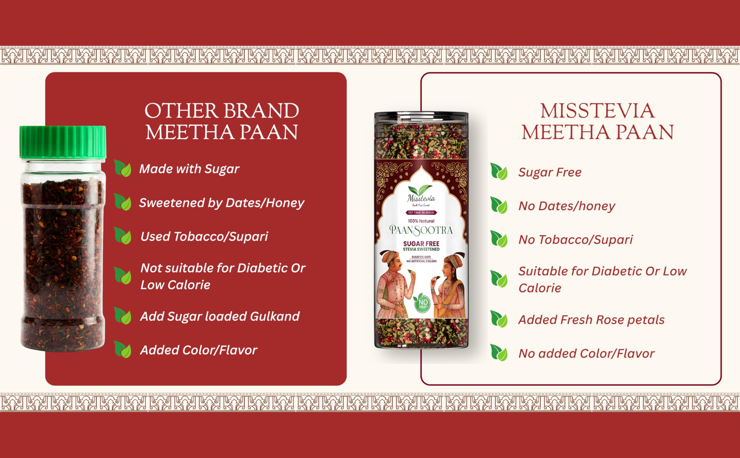 Sugar Free Mukhwas Combo Gift Pack 500g | Stevia Sweetened | Sweet & Spicy Green Mango Goli | Meetha Paan | Sweet & Spicy Anardana Goli | Diabetic Friendly| Real Fruit based Digestive Mouth Freshener | Diwali Festive Gift Hamper